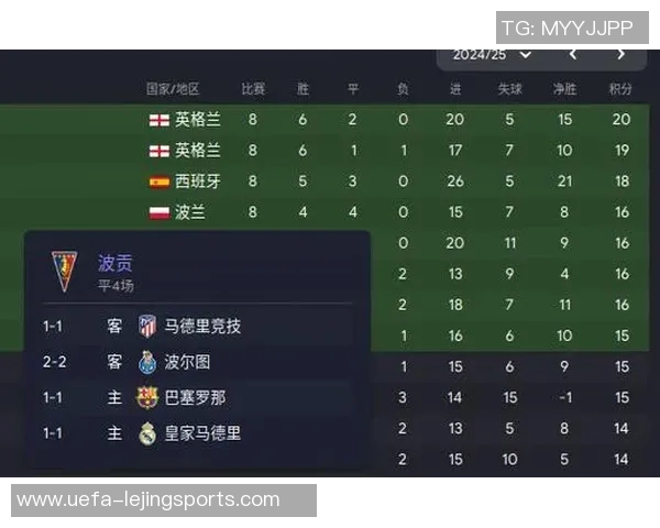 探索fm足球经理2010的战术深度与球员培养策略的完美结合