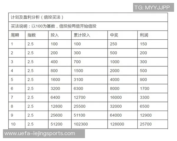 探索竞彩足球盈利模式的多元化策略与实战技巧分析